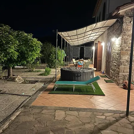 Villa Casa Del Talento